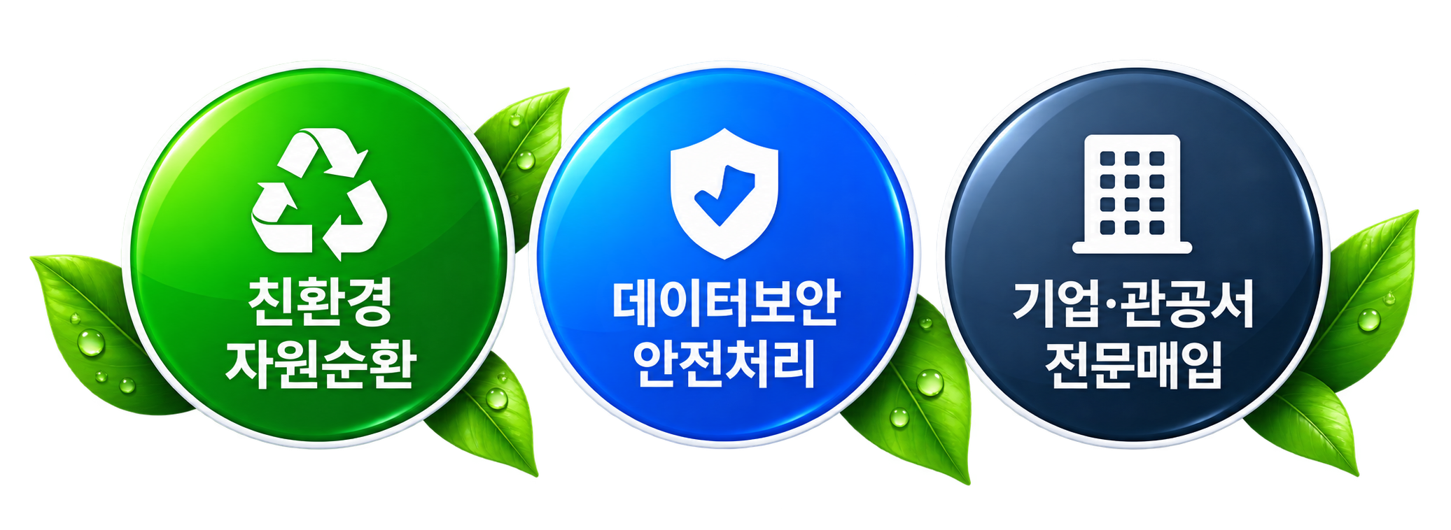 친환경 자원순환, 데이터보안 안전처리, 기업·관공서 전문매입